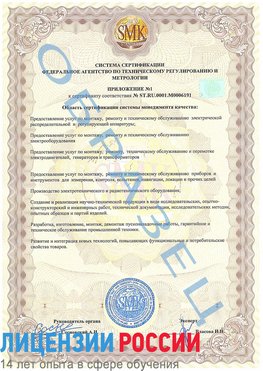 Образец сертификата соответствия (приложение) Новый Уренгой Сертификат ISO 50001
